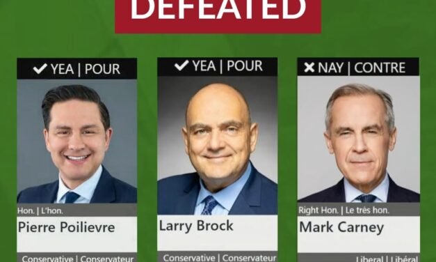 Mark Carney y el gobierno liberal votaron en contra de la propuesta conservadora para penas más severas para reincidentes violentos.